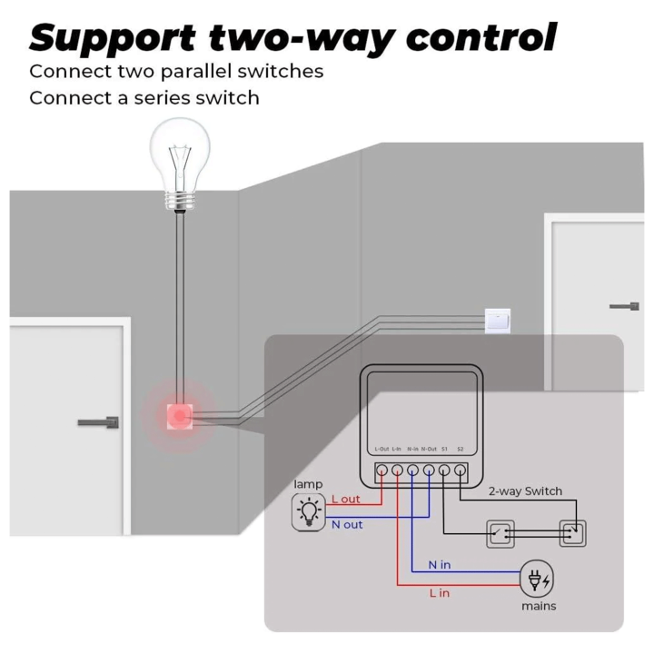 Tuya%20Smart%20WiFi%20Switch%2016A%202%20Way%20Control%20Switches%20+%20power%20metering%20Mini%20Smart%20Breaker,%20WIFI+Bluetooth%20Dual%20Mode%20Switch%20Smart%20Home%20Automation%20Device%20works%20with%20smart%20life%20app%20-%20Image%202