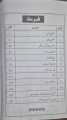 Education Book Matric Code 215, Matric books, AIOU Books, Allama Iqbal Open University Book code 215 Education book. 