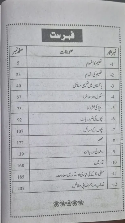 Education%20Book%20Matric%20Code%20215,%20Matric%20books,%20AIOU%20Books,%20Allama%20Iqbal%20Open%20University%20Book%20code%20215%20Education%20book%20-%20Image%204