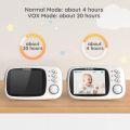 BOIFUN Video Baby Monitor Camera, Night Vision, No WiFi, ECO VOX Mode, 3.2'' Screen, Two-way Audio, Rechargeable Battery, Feeding Reminder, Temperature Monitoring, Smart 8 Lullabies, Elder, Pet, Gift. 