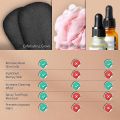 Nerhorer- Exfoliating Glove Resistant Spa Comfortable Face Skin Massage Tool. 
