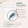 Micro Ingredients Organic Matcha Green Tea Powder, 300gm | Premium First Harvest Japanese for Daily Beverage | 100% Pure Culinary Grade | No Sugar, Eco-Friendly Recyclable Bags. 