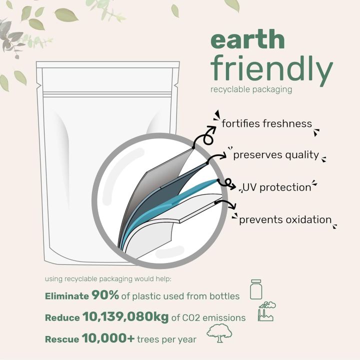 Moringa%20Leaf%20Powder,%20Moringa%20Olifera%20Powder%20100%20gm%20-%20Image%203