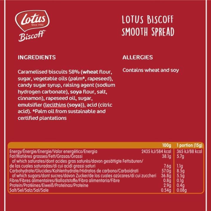 Lotus%20Biscoff%20Spread%20-%20Caramelized%20Biscuit%20Spread%20-%20Speculoos%20Flavour%20%7C%20Spread%20For%20Cakes%20%7C%20Biscuit%20&%20Cookies%20%7C%20400g%20-%20Image%207