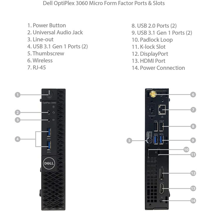 Optiplex%207th%20Gen%20Mini%20PC%20-%20Mini%20Computer,%20With%207th%20Gen%20Core%20i3%20Processor,%2016GB%20DDR4%20RAM,%20128GB%20NVMe%20M.2,%204K%20Integrtaed%20Graphics,%20Dual%20Band%20WiFi,%20Bluetooth,%20LAN%20-%20Image%202