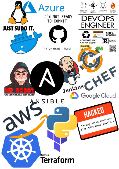Pack of 15 - Devops Stickers - Programming Logo Text Stickers for Laptop - Sticker for Mobile - Stickers for Laptop - Size 2 to 3 inces each