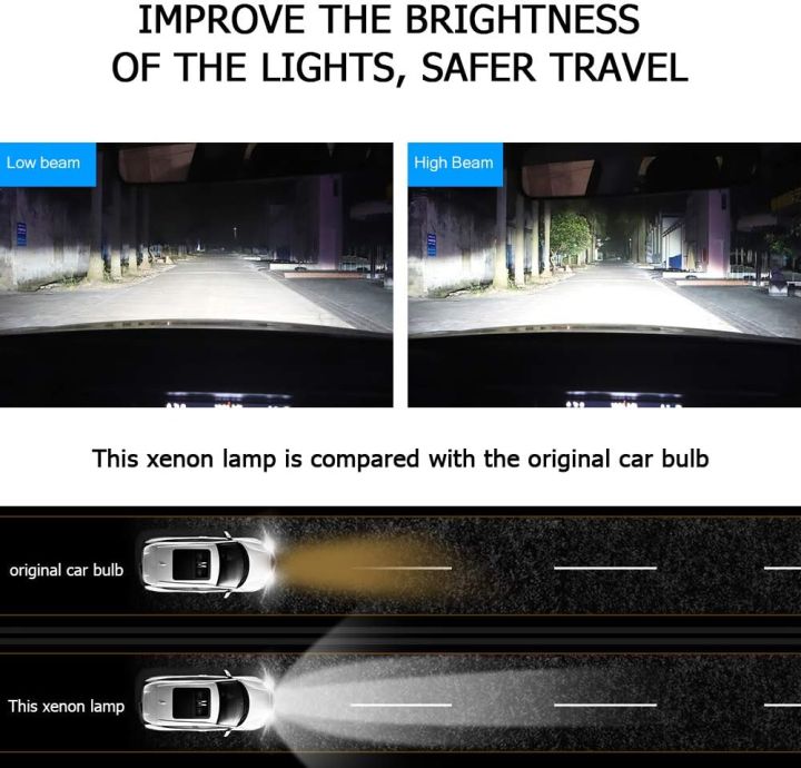 Headlight%20-%20H7%20HID%20Kit%206000K%20Xenon%20White%20with%202%20Slim%2055W%20HID%20Ballasts%20-%20H7%20Xenon%20Conversion%20Kit%20-%20Replacement%20For%20Car%20Hi/Lo%20Beam%20-%2012V%20-%20Image%206