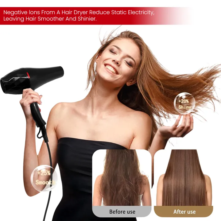 Premium%20Quality%20Professional%20Hair%20Dryer%203500W%20Hot%20&%20Cold%202%20in%201%20Protect%20Hair%20For%20Both%20Men%20&%20Women%20Mini%20HairDryer%20Machine%20Hair%20Dryer%20For%20Women%20Design%20By%20Bazaarhub%20Pk.%20-%20Image%203