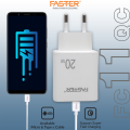 FASTER FC-11QC 20W Fast Mobile Charger Qualcomm QC 3.0A with Android Cable - 3A Fast charging. 