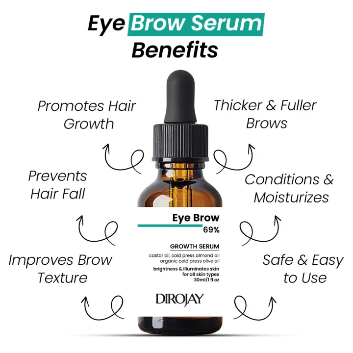 Eyebrow%20Growth%20Serum%2069%25%20%E2%80%93%20Natural%20Enhancer%20for%20Thicker,%20Fuller%20Brows%20%7C%2030ml%20-%20Image%204