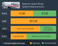Need For Speed Rivals - Offline Game - For PC - USB/DVD - Run On 1GB Graphics Card. 