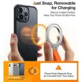 Torras OmniRing Universal Magnetic Phone Grip Holder with Kickstand MagSafe Compatible for Phones (Choose Color). 