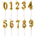 Number Candles Pack Digit Cake Candles Pack All Numbers Candles Pack For Birthday & Anniversary Decoration. 