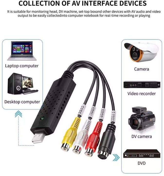 Easy Cap Capture Video Adapter with Audio | USB 2.0 | DVD, VCR Record to PC DC60