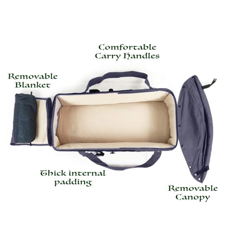 Chicco%20Transporter%20Carry%20Cot%20(%200m+)%20%E2%80%93%20BP0138%20-%20Image%204