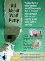DG Wallputty A1 Quarter Interior and also exterior paints for walls and roof to protect them and provide a smooth shape in painting and Decorating. 