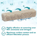 Ammonia Reducer Filter Pads for , Aquarium Filter Sponge Pads. 
