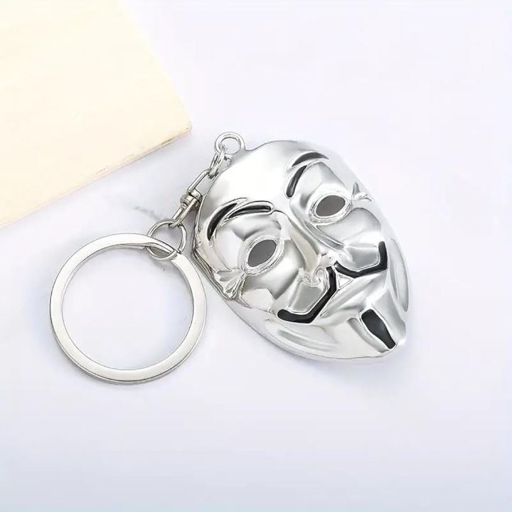 Jokar Face Mask Silver Metal keychain