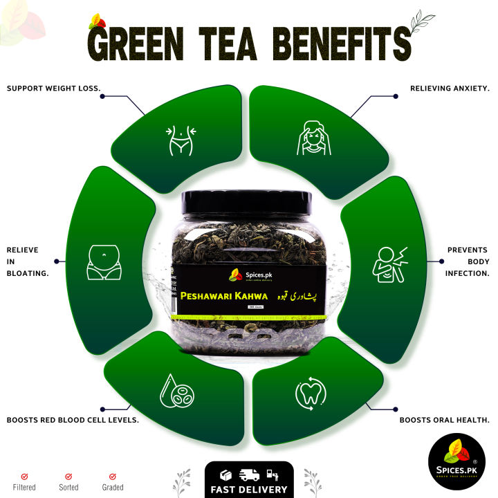 Premium%20Peshawari%20Kahwa%20285g%20%E2%80%93%20Authentic%20Green%20Tea%20Qahwa%20with%20Cardamom,%20Cinnamon%20&%20Cloves%20%E2%80%93%20Traditional%20Aromatic%20Tea%20for%20Everyday%20Enjoyment%20-%20Authentic%20Green%20Tea%20Qahwa%20-%20Slimming%20Tea%20for%20Weight%20Loss%20&%20Metabolism%20-%20Image%202