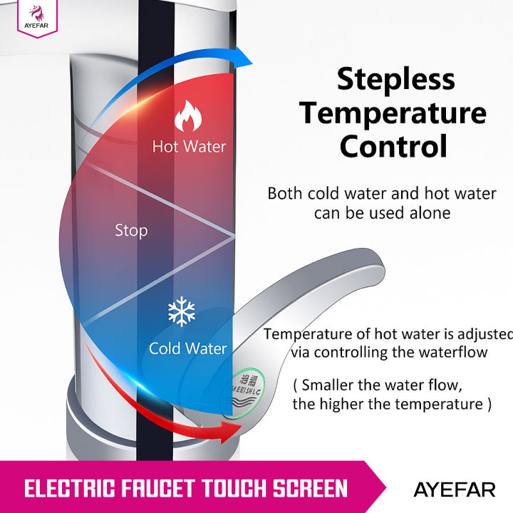 Instant Electric Water Heater Tap / Geyser | LCD Digital Display Hot ...