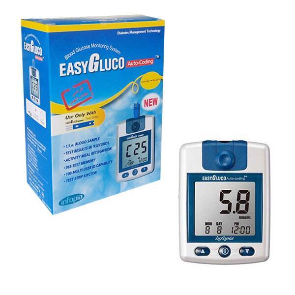 EASY GLUCO BLOOD GLUCOSE MONITOR FOR SELF TESTING