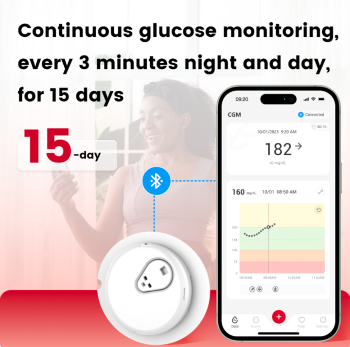 iCan i3 CGM, Continuous Glucose Monitoring System