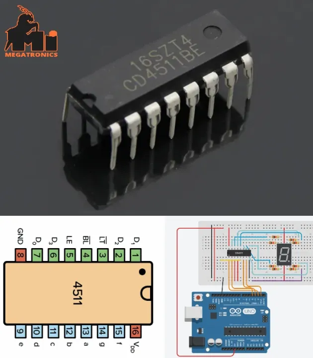 5Pcs CD4511 BCD to 7-Segment Display Driver BCD to seven segment Latch ...