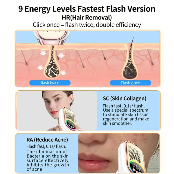 IPL%20Laser%20Hair%20Removal%20Machine%20-%20Hair%20Removal%20Machine%20-%20Professional%20laser%20hair%20removal%20machine%20for%20men%20and%20women%20-%20Epilator%20for%20women%20-%20Permanent%20hair%20Removal%20-%20Painless%20threading%20machine%20for%20women%20-%20Image%208