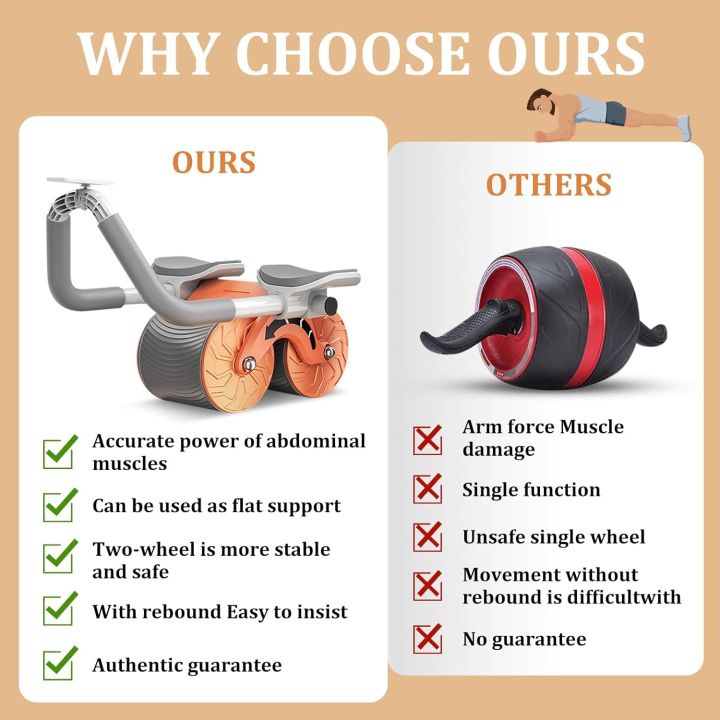 Abs%20Roller%20-%20Exercise%20Roller%20with%20Stable%20Double%20Wheels%20-%20Abdominal%20Training%20Machine%20-%20Image%207