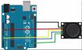 Dual-axis XY Joystick Module Higher Quality PS2 Joystick Control Lever Sensor KY-023 For Arduino. 