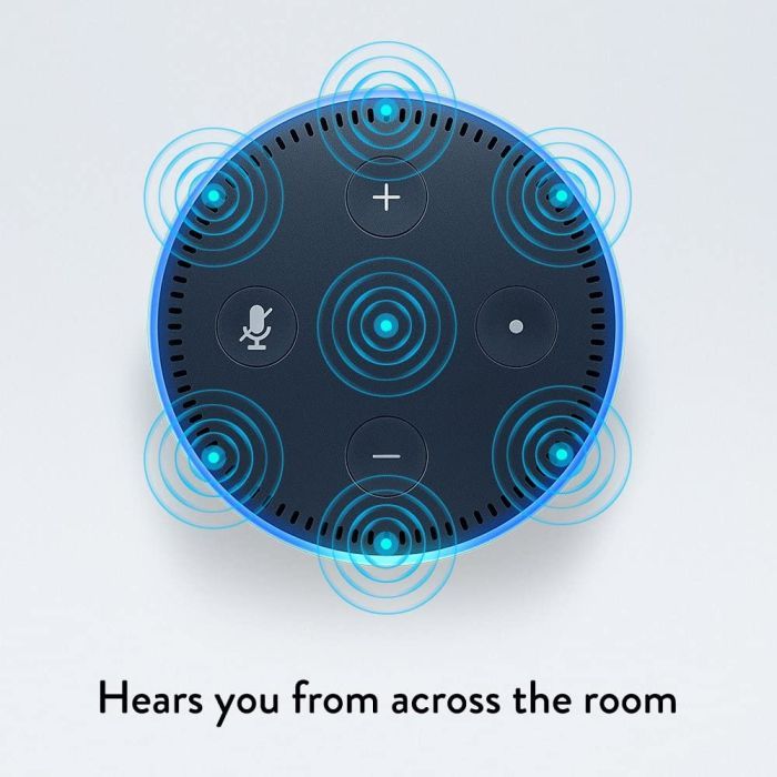 AMAZON 20ECHO 20THE 20ULTIMATE 20BEGINNERS 20GUIDE 20TO 20AMAZON 20ECHO 20ALEXA 20SKILLS 20KIT 20AMAZON 20ECHO 202016 20USER 20MANUAL 20WEB 20SERVICES 20BOOKS 20MOVIE 20PRIME 20INTERNET 20DEVICE 20GUIDE 20VOLUME 206 PDF visual data 3