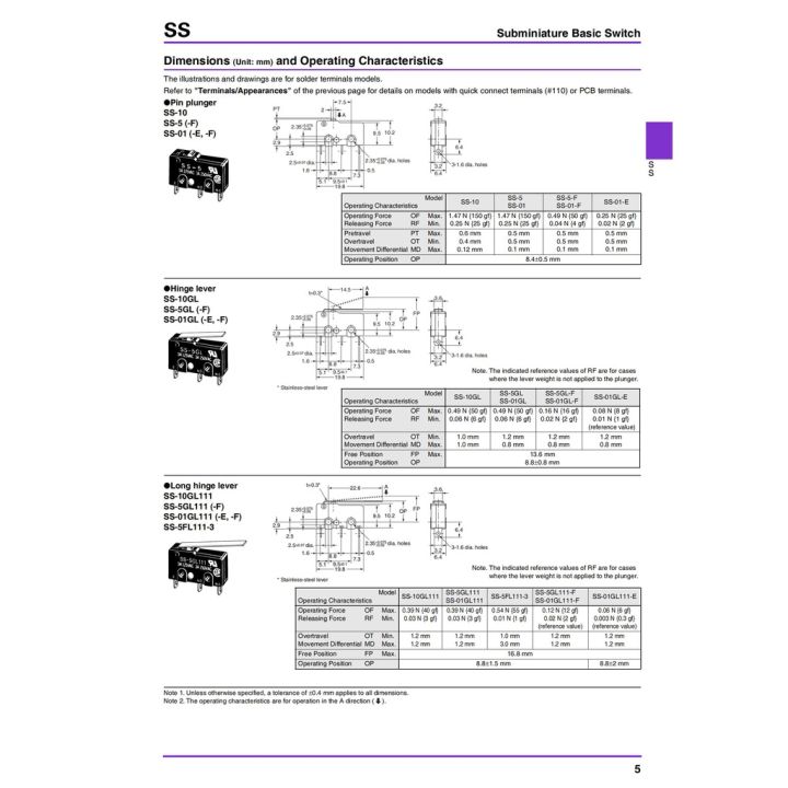 Original%20OMRON%20SS-5%20Limit%20Switch%203%20Pins%20Microswitch%20Micro%20Switch%20-%20Image%208