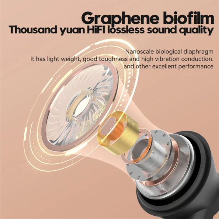 OKS%C2%AE%20New%20Arrival%20TWS%20F2%20Earbuds%20High%20Base%20Sound%20%20F2%20Wireless%20Earbuds%205.2%20Bluetooth%20%20F2%20TWS%20True%20Wireless%20Steteo%20Mini%20Earbuds%20-%20Image%208