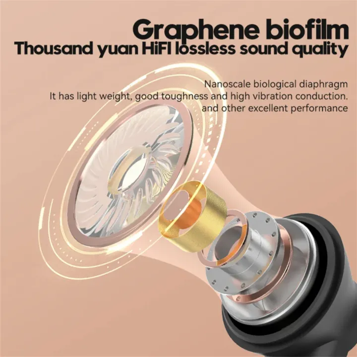 OKS%C2%AE%20New%20Arrival%20TWS%20F2%20Earbuds%20High%20Base%20Sound%20%7C%20F2%20Wireless%20Earbuds%205.2%20Bluetooth%20%7C%20F2%20TWS%20True%20Wireless%20Steteo%20Mini%20Earbuds%20%7C%20-%20Image%208