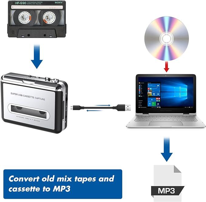 DIGITNOW!%20Portable%20Cassette%20Player/Cassette%20to%20MP3%20Converter%20Capture%20Cassette%20Tape%20to%20MP3/CD%20Audio%20via%20USB%20-%20Image%207
