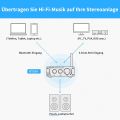 Fosi Audio BT10A Bluetooth 5.0 Stereo Audio Amplifier Receiver 2 Channel Class D Mini Hi-Fi Integrated Amplifier Suitable for Home Speaker 50W x2 TPA3116. 