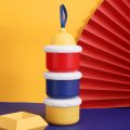 Portable 3-Layer Baby Milk Powder Container Box | Non-Spill 3-Compartment Formula Dispenser for Travel | BPA-Free Baby Milk Powder Storage | Baby Milk Powder Box, Container, and Feeder | Baby Formula Milk Storage. 