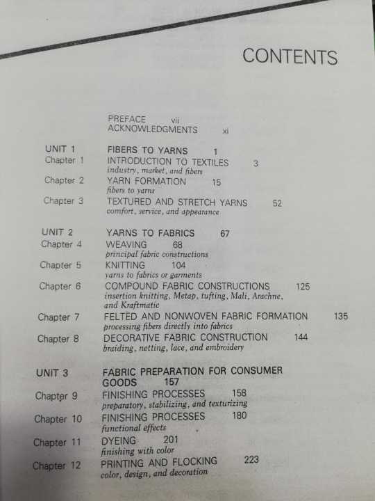 Textiles:%20Fiber%20to%20Fabric%20by%20Bernard%20P.%20Corbman%20-%20Image%205