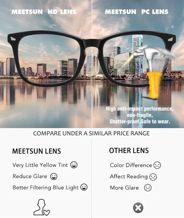 MEETSUN%20Blue%20Light%20Blocking%20Glasses,%20Anti%20Eye%20Strain%20Headache%20(Sleep%20Better),Computer%20Reading%20Glasses%20UV400%20Transparent%20Lens%20-%20Image%205