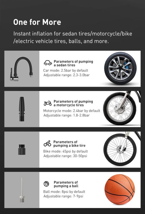 BASEUS%20Mini%20Car%20Air%20Pump%20Inflator,%20150%20PSI%20Air%20Compressor%20for%20Car%20with%20Digital%20Pressure%20Gauge,%20Tyre%20Inflator%20for%20Car,%20Bike,%20Motorcycle%20-%20Image%208