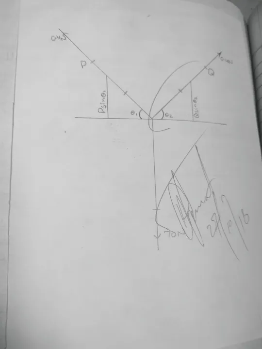 Physics%20practical%20copy%2011th%2012th%20Solved%20-%20Image%204