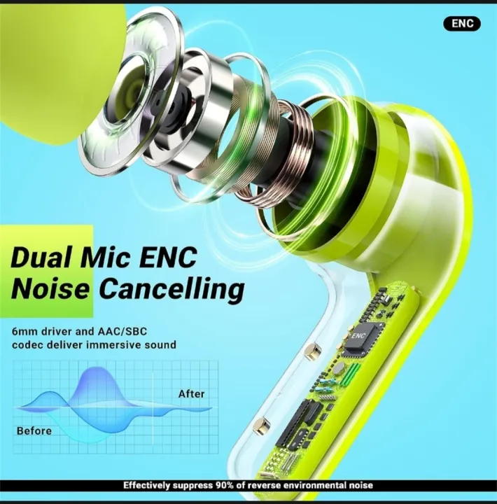 F9%20TWS%20F9-5%20Wireless%20Bluetooth%20M10-M90-%20AIR31%20Earbuds%20-%20F9%20AIRPOD%20PRO%20TWS%20Wireless%20Earbuds%205.0%20Finger%20Touch%20Control%20Noise%20Cancellation%20with%20LED%20Display%20lights%20Sport%20Earphones%20Headphones%20with%20Power%20Bank,%20in%20Ear%20Built%20Mic%20-%20Image%202
