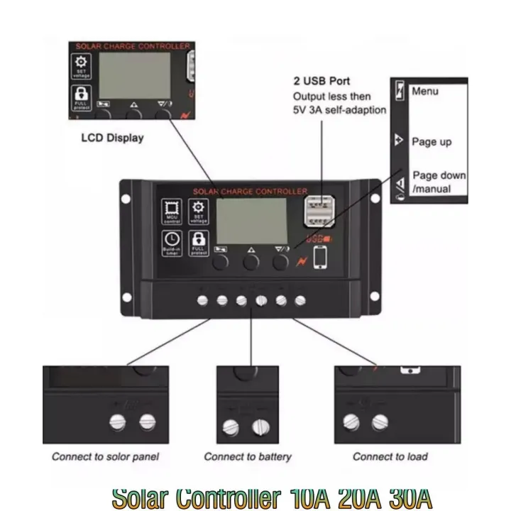 PWM%2010A%2020A%2030A%20Solar%20Charge%20Controller%2012V%2024V%20LCD%20Display%20Dual%20USB%20Solar%20Panel%20Charger%20-%20Image%202