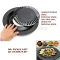 Smokeless Barbecue Grill Pan Gas Household Non-Stick Gas Stove Plate Electric Stove Baking Tray BBQ Grill Barbecue Tools. 