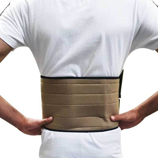 ABDOMINAL BELT ADJUSTABLE GREEN BOX (TS ORTHO & SURGICAL)