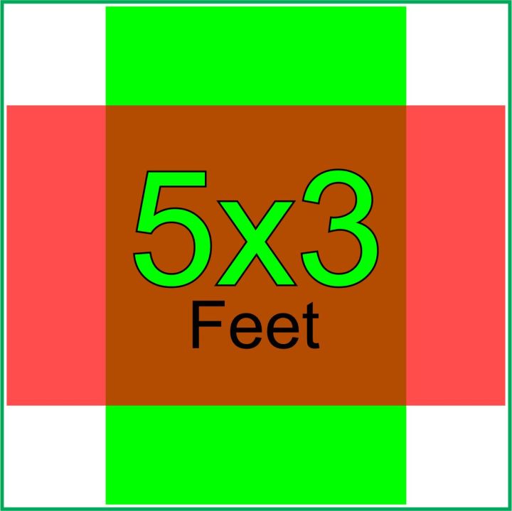 Academy%20-%20Subjects%20or%20Classes%20in%20Circles%20L01%20-%20Board%20and%20Chart%20Graphics%20Flex%20sheet%20Panaflex%20Penaflex%20pana%20pena%20flex%20for%20Learning%20Education%20and%20Decoration%20of%20Class%20Room%20of%20School%20and%20College%20with%20customise%20Your%20School%20and%20Teacher%20Name%20-%20Image%204