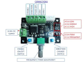 DC 12V 24V MKS OSC Stepper Motor Pulse Signal Generator Module For Stepper Motor Driver Speed Regulator1 by Electrica. 