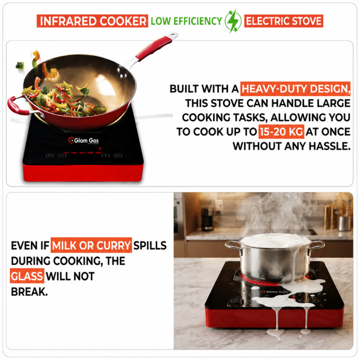 Glam%20Gas%20Hot%20Glow-912%202200W%20Infrared%20Ceramic%20Cooker%20%7C%20Electric%20Hot%20Plate%20Choolah%20%7C%20Energy%20Saving%20-%20Image%205