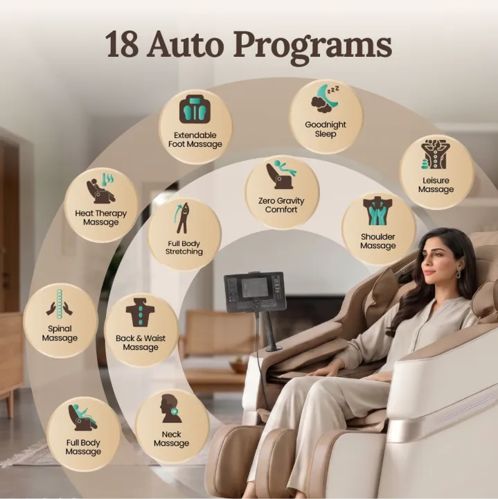 Sereno%20Life%20Aurex%20Full%20Body%20Massage%20Chair%20%E2%80%93%20Zero%20Gravity%20%7C%2018%20Auto%20Programs%20%7C%20Latest%20Massage%20Technology%20%7C%20Airbag%20Compression%20%7C%20Luxury%20Electric%20Massage%20Recliner%20%7C%20Foot%20&%20Leg%20Massager%20%7C%20Home%20Spa%20Chair%20-%20Image%204