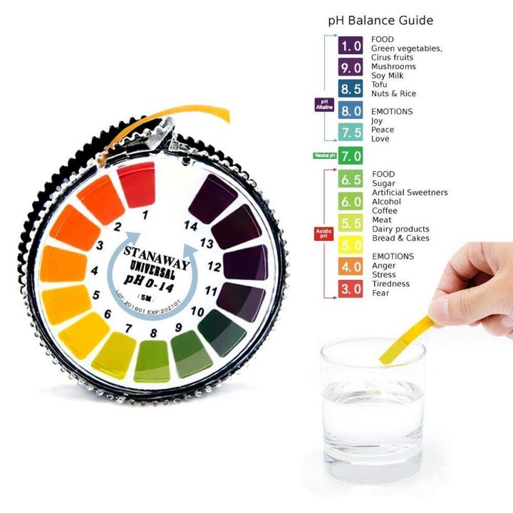 Universal PH Test Strips Roll Full Range 1-14 Indicator Paper Tester Dispenser Color Chart 5m/16.4 ft